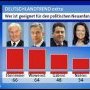 Namen_fuer_den_SPD_Neuanfang